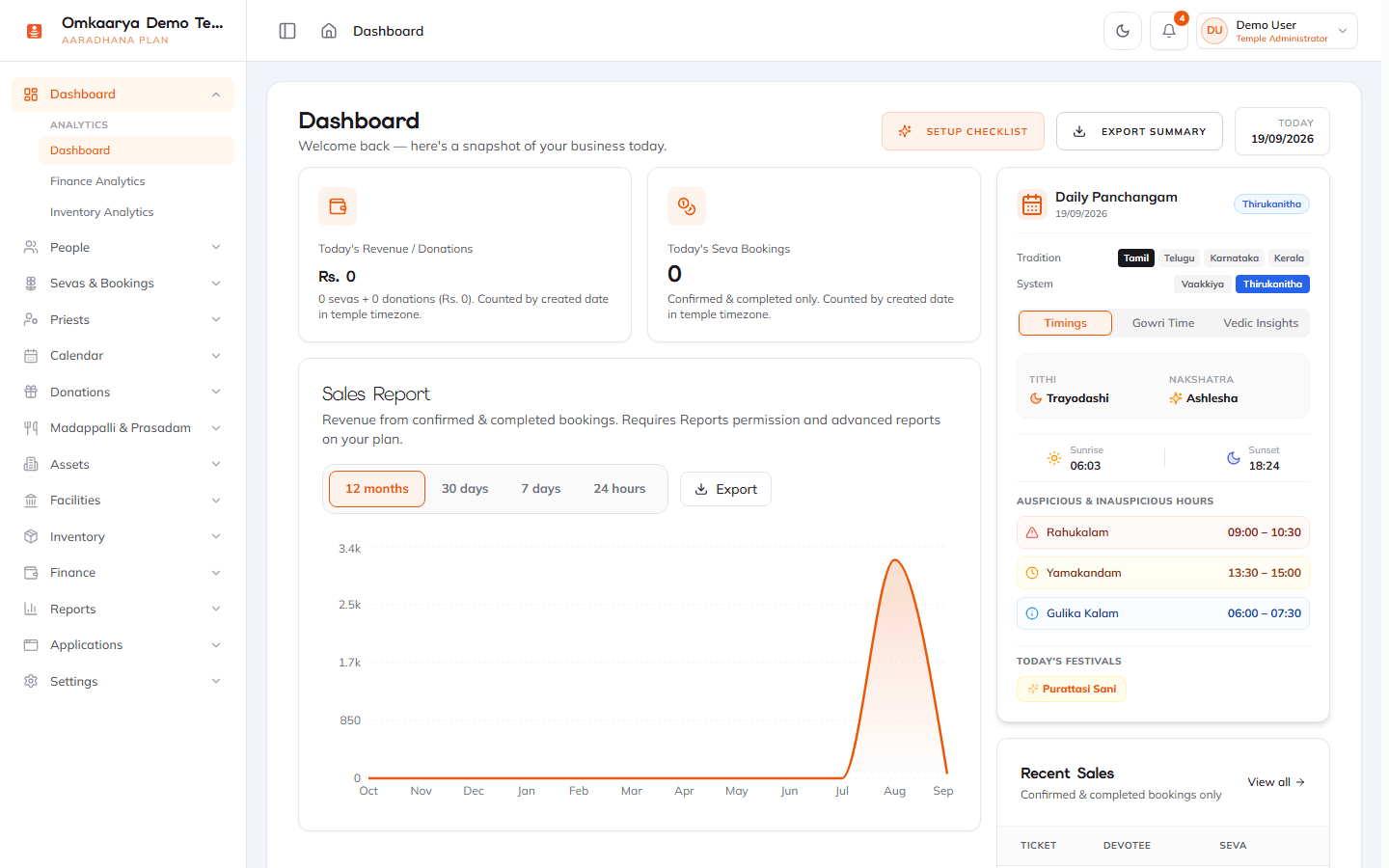 Temple dashboard after successful sign-in with sidebar and main content